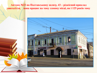 /Files/images/muzey/Аптека 22.png